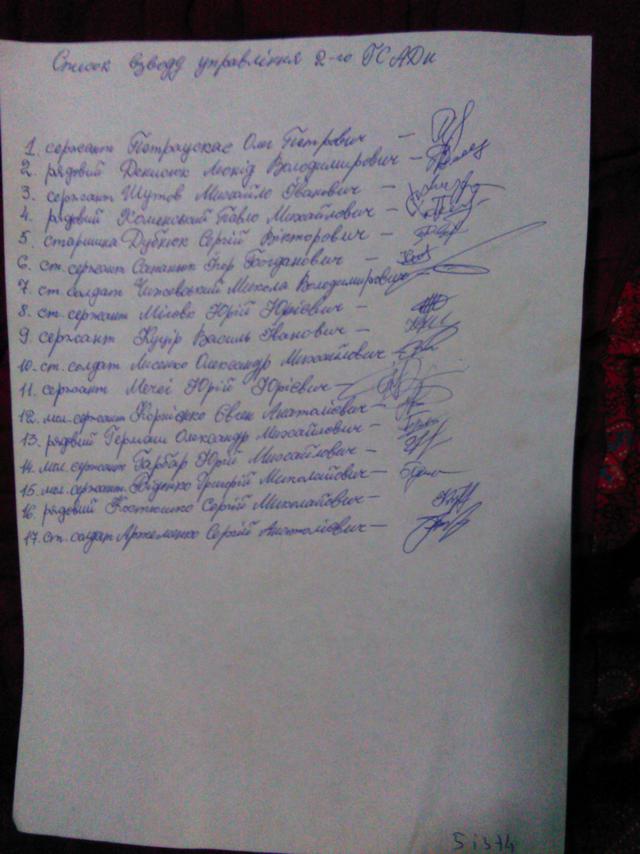 подписи