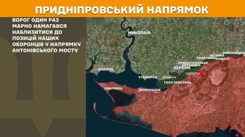 Ситуація на фронті