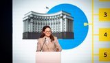 Юлія Свириденко представляє План дій уряду