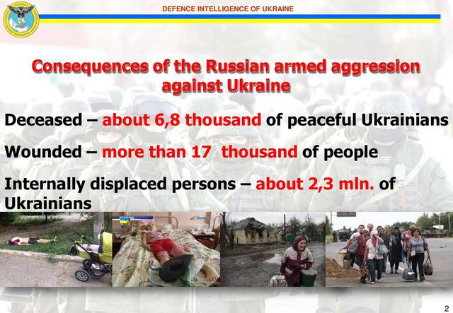 aggression details