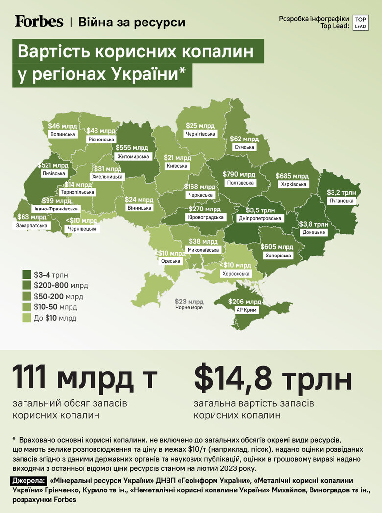 Вартість корисних копалин України оцінили у $15 трильйонів, найбільше – в атакованих Росією регіонах 01