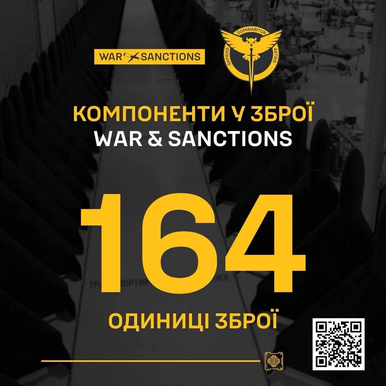 Інфографіка від ГУР МО