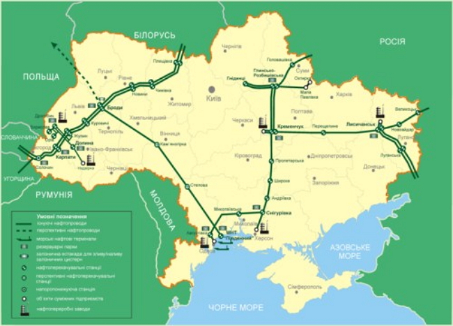 укртранснафта