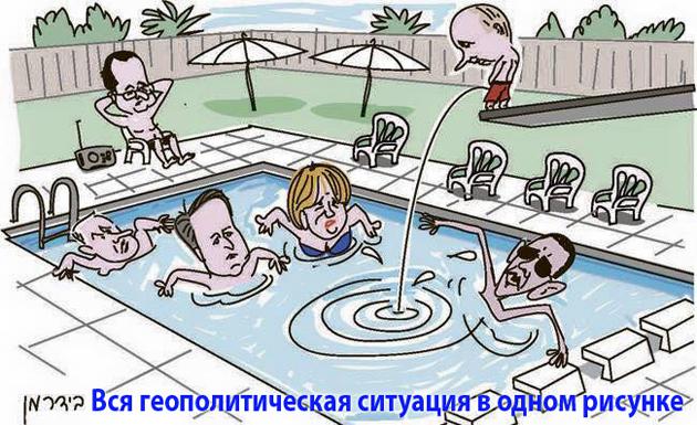 Геополитика
