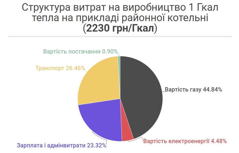 Цензор.НЕТ Зображення