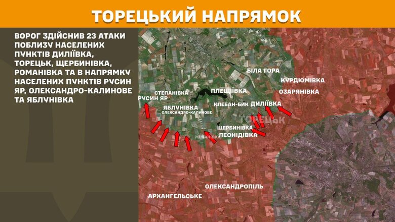 Что происходит на фронте. Сводка Генштаба