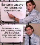 Правильный тест