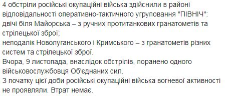 Наемники РФ вчера 18 раз обстреляли позиции ОС: ранен боец 02
