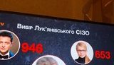 На выборах в Лукьяновском СИЗО Киева победил Зеленский - 946 голосов, Тимошенко - 653, Порошенко - 63. ФОТО