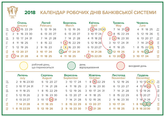 Нацбанк перенес график работы системы электронных платежей в связи с праздниками 01