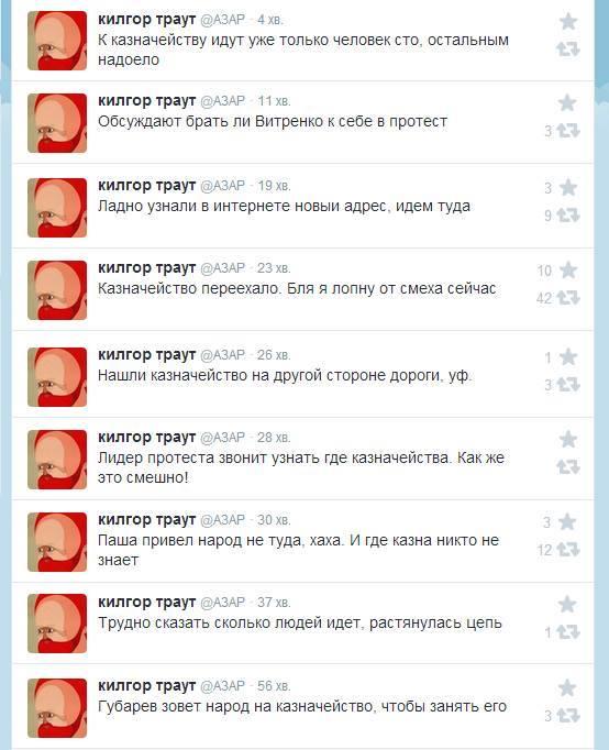 казначейство