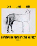 Наочно...