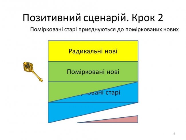 Цензор.НЕТ Изображение