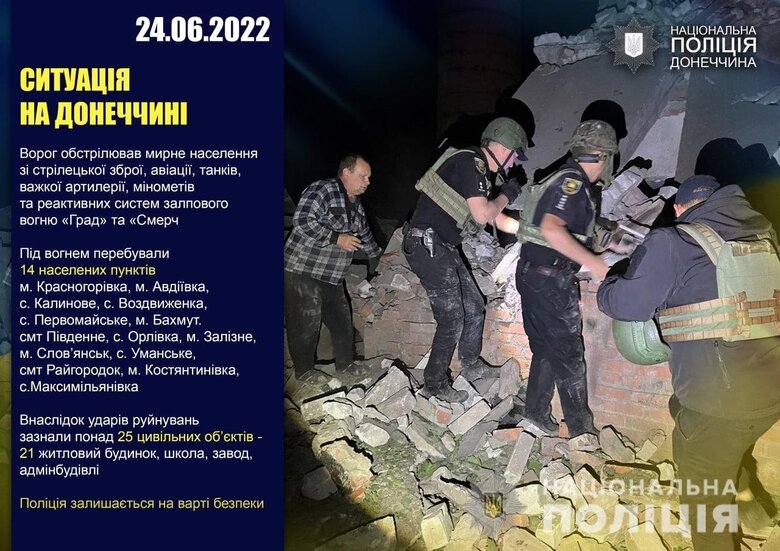 Войска РФ нанесли 18 ударов по Донетчине, есть погибшие и раненые, разрушены 25 гражданских объектов, - Нацполиция 15 Войска РФ нанесли 18 ударов по Донетчине, есть погибшие и раненые, разрушены 25 гражданских объектов, - Нацполиция 15