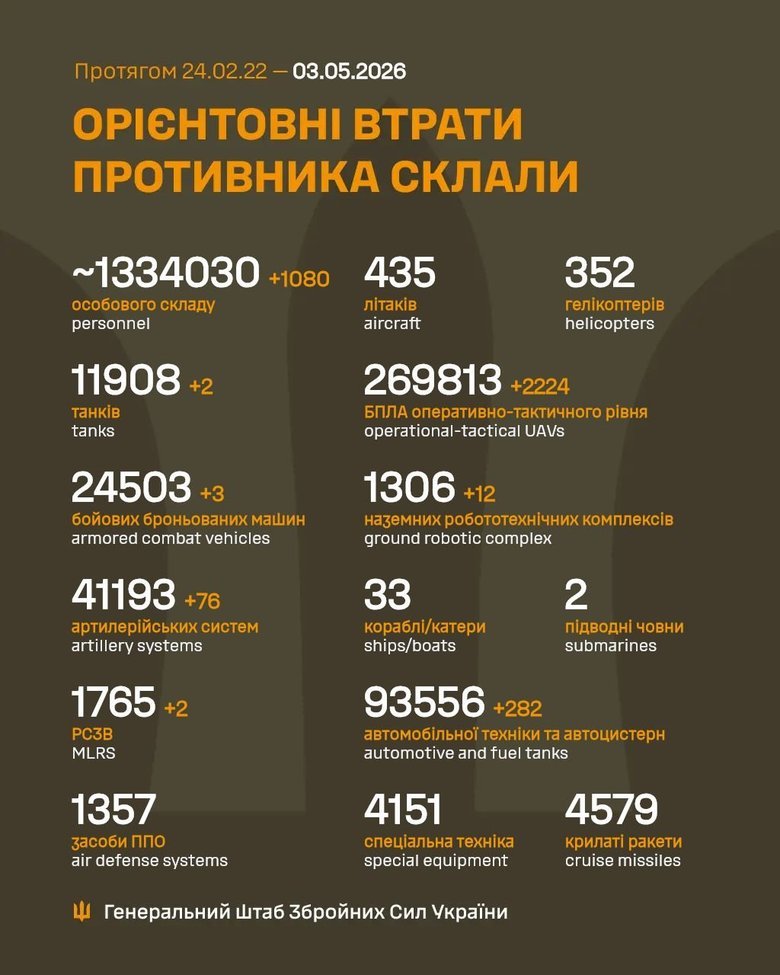 ліквідація рф