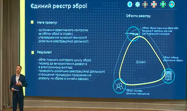 Мета МВС - до кінця року створити єдиний реєстр зброї, - Монастирський 01