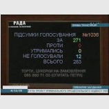 Голосувати по-новому