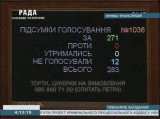 Голосувати по-новому