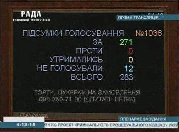 Голосувати по-новому
