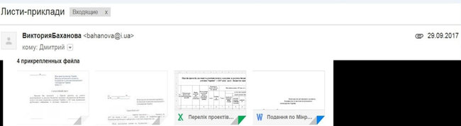 Цензор.НЕТ Изображение