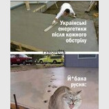 Ситуація в українській енергетиці
