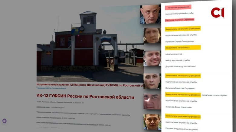 Пытки в колонии №12 города Каменск-Шахтинский Ростовской области РФ