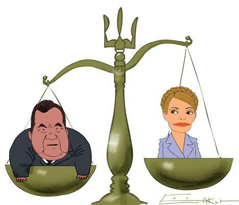 Политический вес