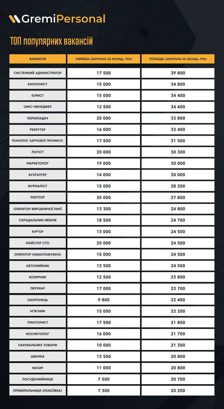 Цензор.НЕТ Зображення