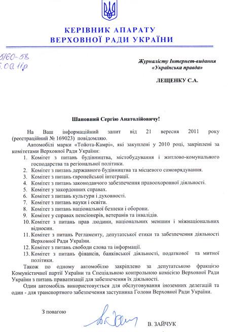 Цензор.НЕТ Изображение