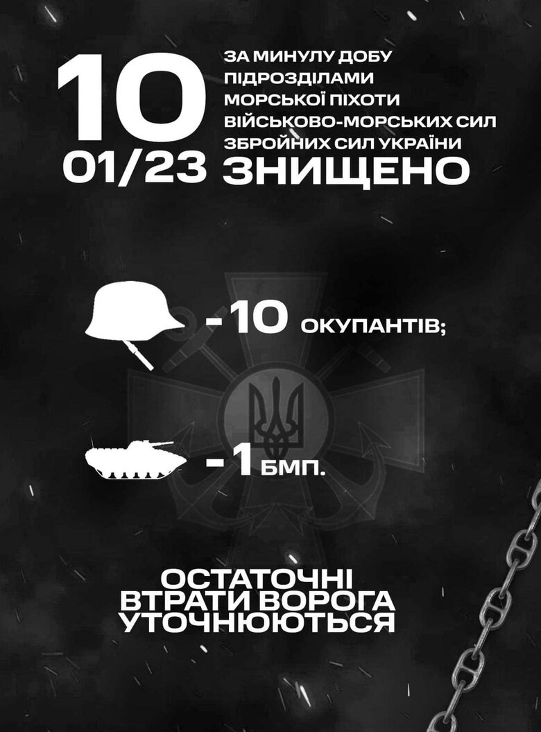 Минулої доби морпіхи знищили 10 окупантів та БМП, - ВМС 01