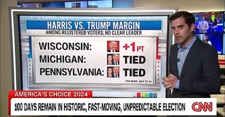 Вибори президента США