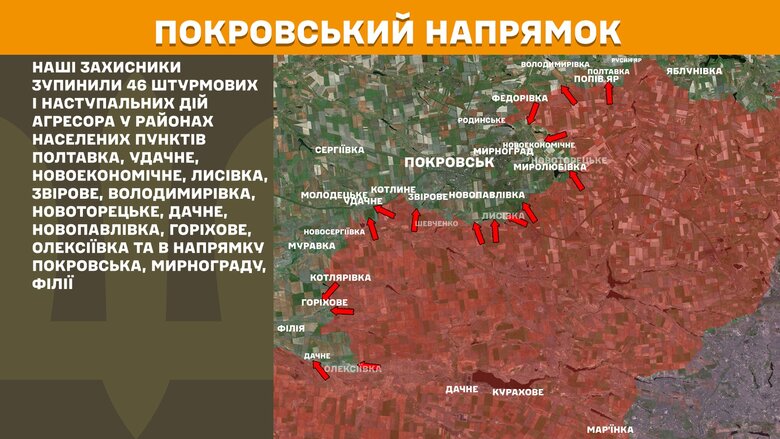 Мапи бойових дій