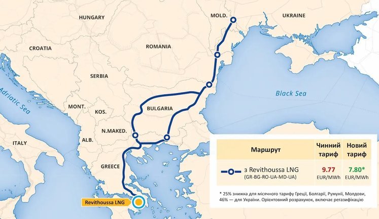 Україна відкрила нові маршрути для імпорту газу із Греції. Але вони ще не запрацювали