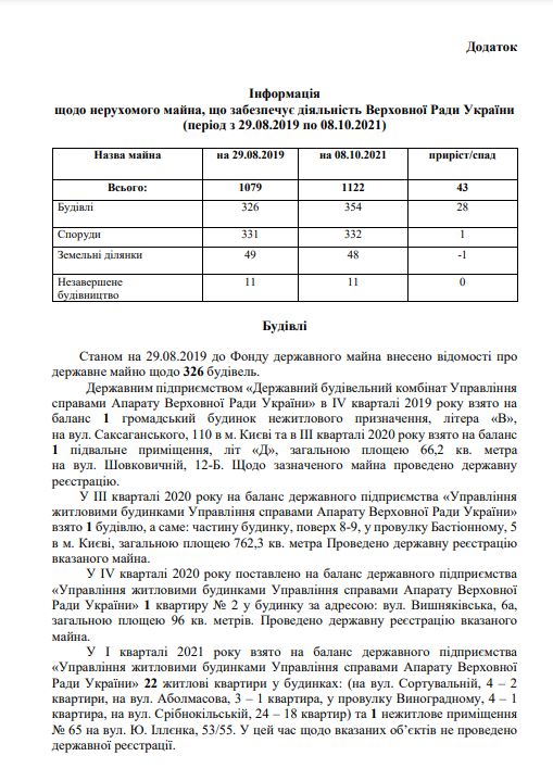 Дмитро Разумков: Мене можна застрелити – це теж варіант для вирішення питання. Але підстав позбавити мене мандата у них немає жодних 10