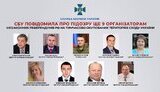 сбу
