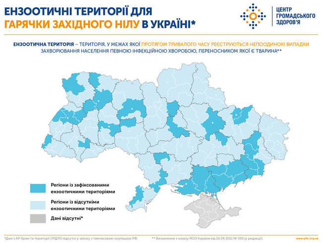 На Полтавщине зафиксировали заболевание лихорадкой Западного Нила, - ЦОЗ 01