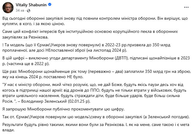 Міноборони заплатило 350 млрд грн за зброю, яку не поставили