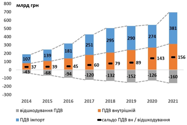 Цензор.НЕТ Зображення