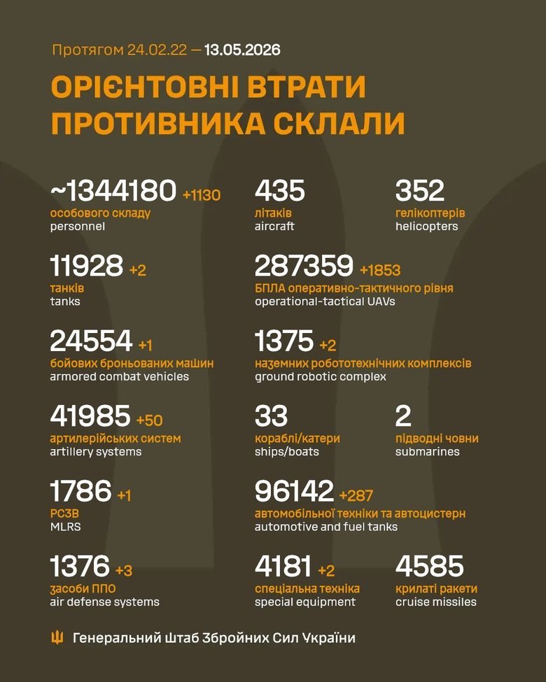 ліквідація рф