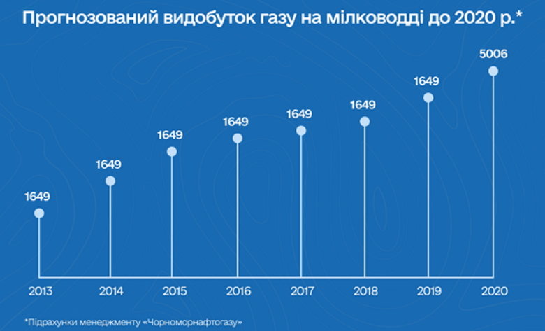 Цензор.НЕТ Зображення