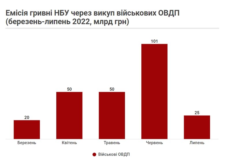 Що стоїть за скороченням дефіциту бюджету 03