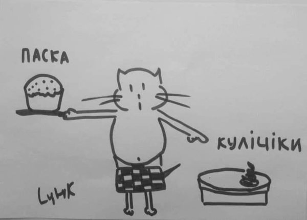Проспект Кивы, Зе!Оскар, увольнение Мендель. Свежие ФОТОжабы от Цензор.НЕТ 15