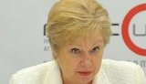 Regions Government Evokes Most Negative Emotions, Communists Explain Why They Voted for Azarov