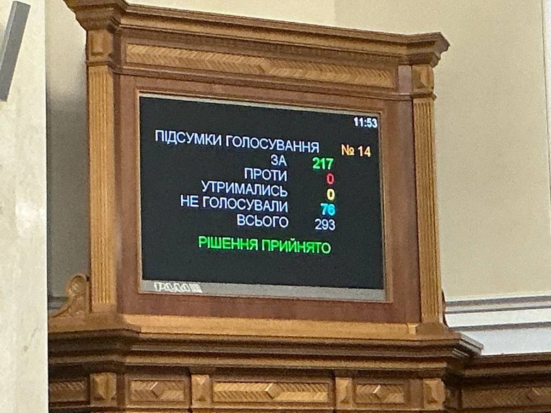 Бронирование Петрова: Рада вызвала Калмыкову