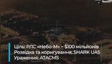 знищено РЛс окупантів