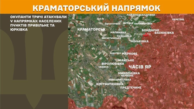 Ситуація на фронті