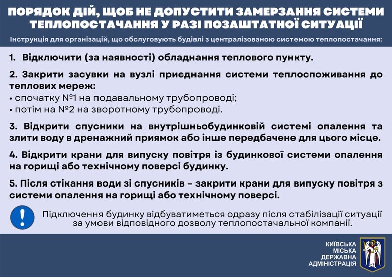 КМДА опублікувала порядок дій для ЖЕКів та ОСББ, щоб не допустити замерзання системи теплопостачання у разі позаштатної ситуації 01
