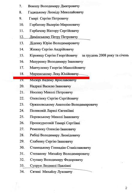 Цензор.НЕТ Изображение