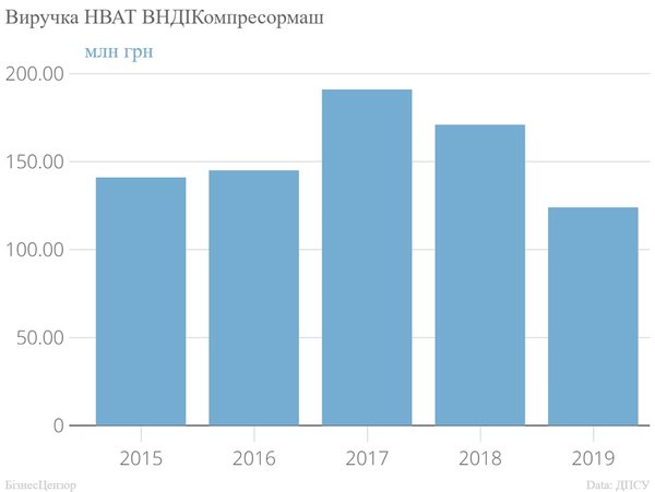Що думають реальні промисловці про вимогу до локалізації 04