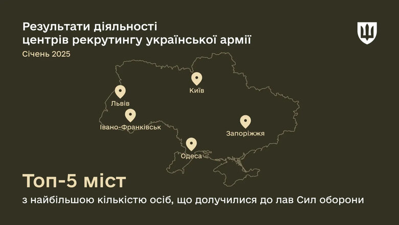 У січні 2025 року до центрів рекрутингу української армії звернулися 5 381 особа